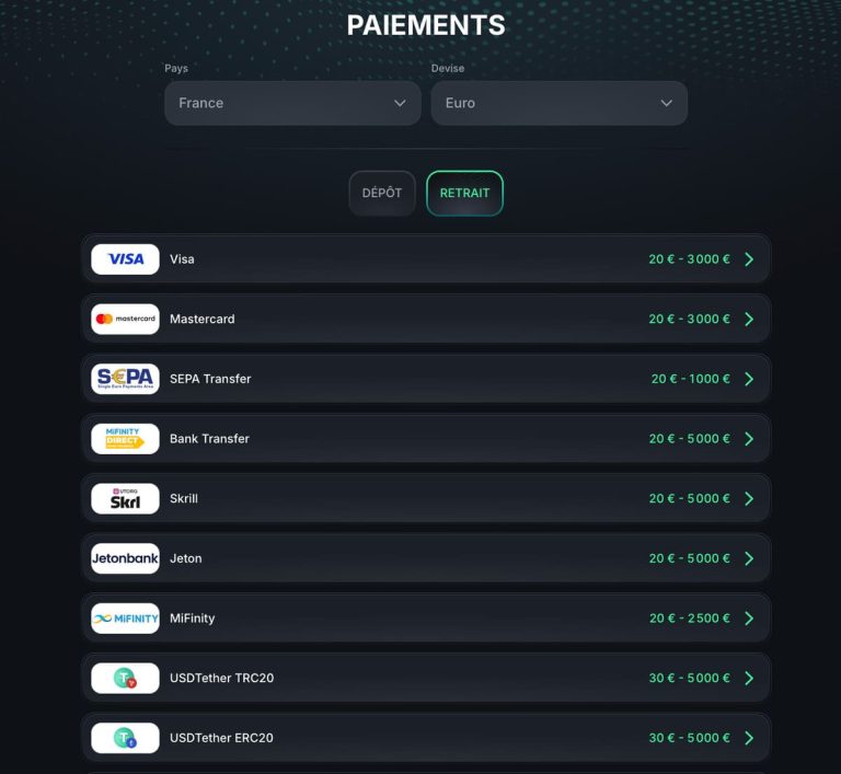 Kinbet Casino moyens paiement retrait